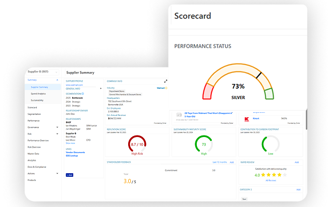 Supplier scorecard dashboard showing performance status, risk levels, and sustainability metrics