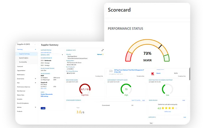 Supplier scorecard dashboard showing performance status, risk levels, and sustainability metrics
