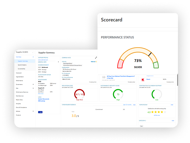 Supplier scorecard dashboard showing performance status, risk levels, and sustainability metrics