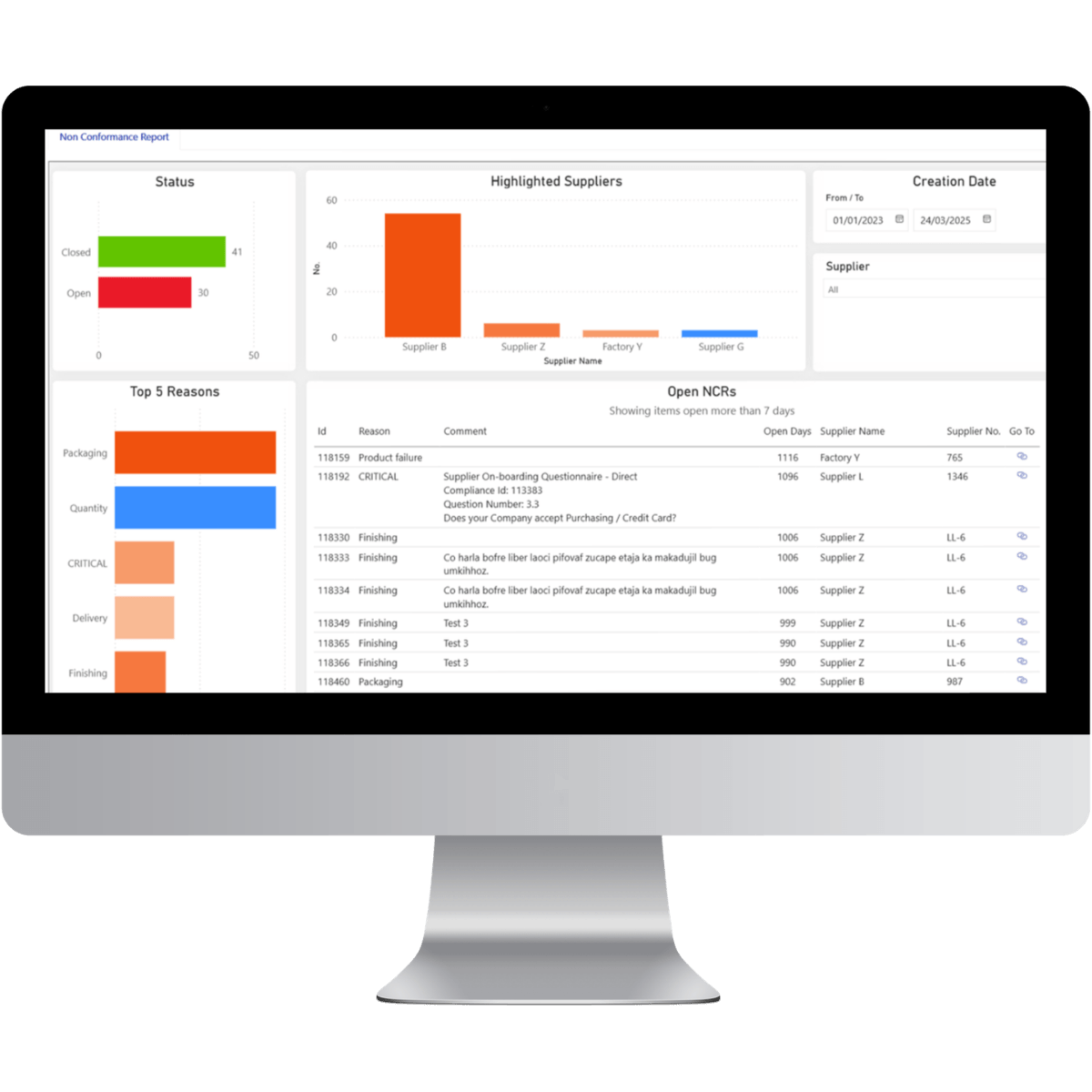 Leanlinking SRM ensures your suppliers are always in compliance