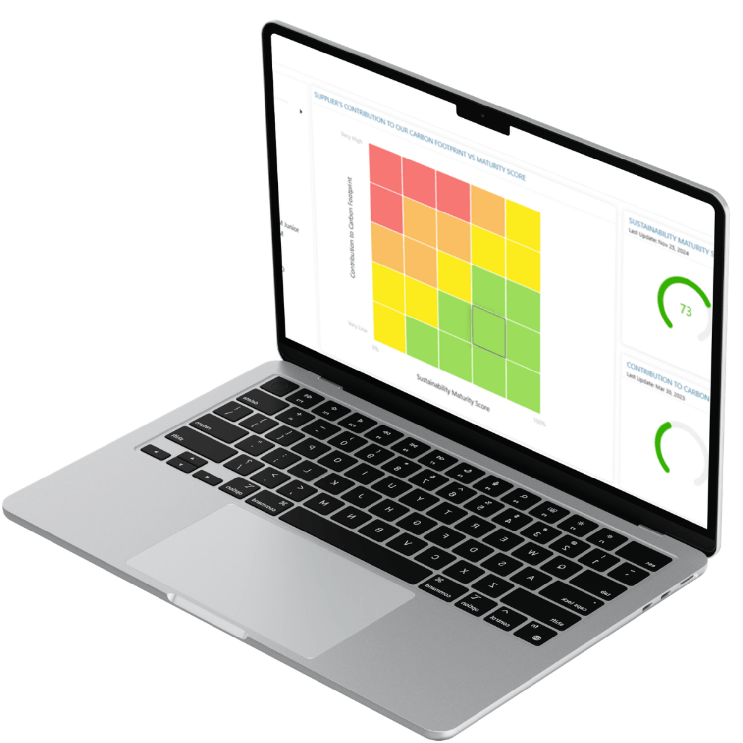 Supplier sustainability dashboard in LeanLinking SRM showing carbon footprint contribution vs sustainability maturity score heat map matrix with color-coded risk ratings