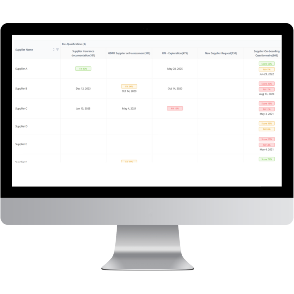 Supplier Onboarding Software | LeanLinking