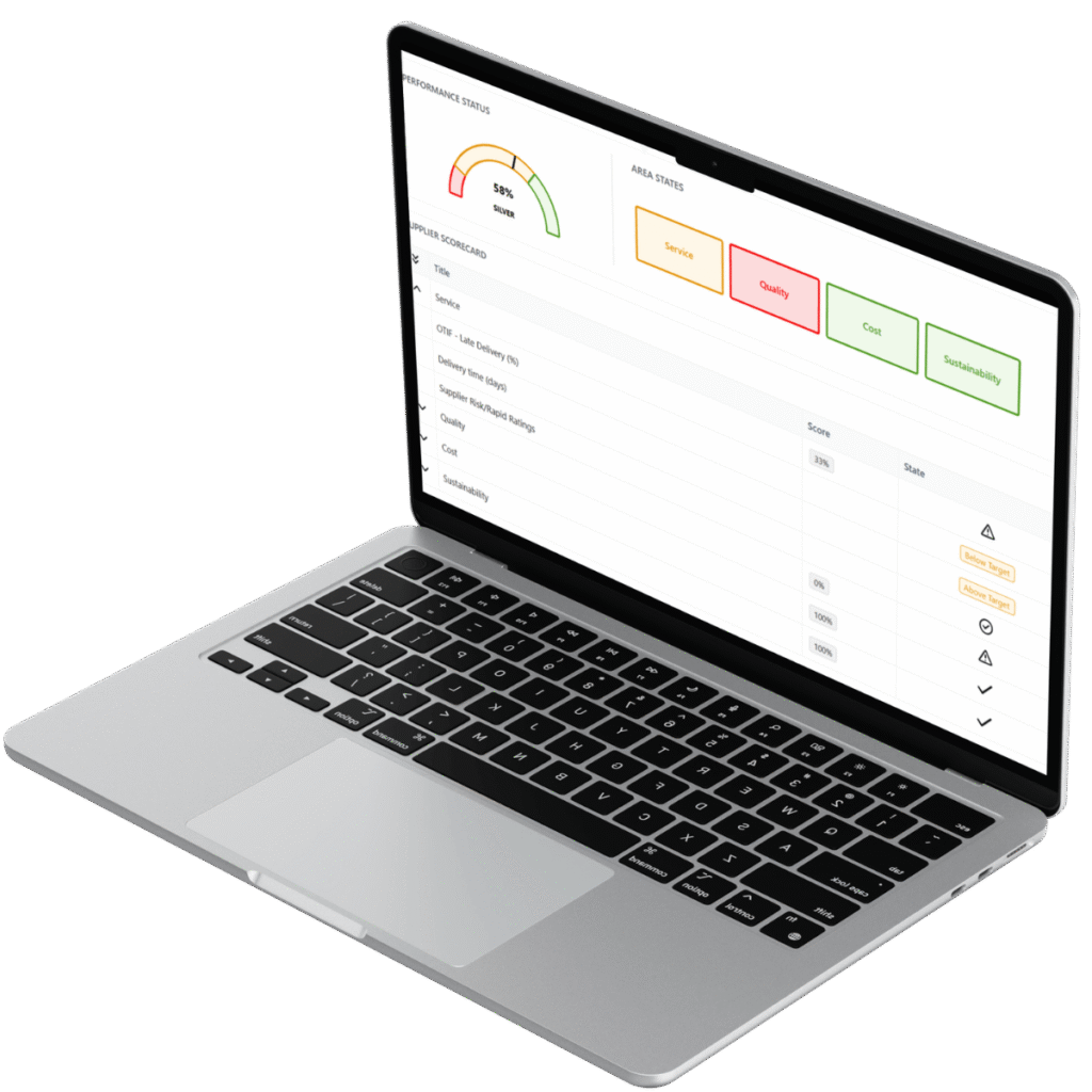 Supplier Performance Management Software | LeanLinking