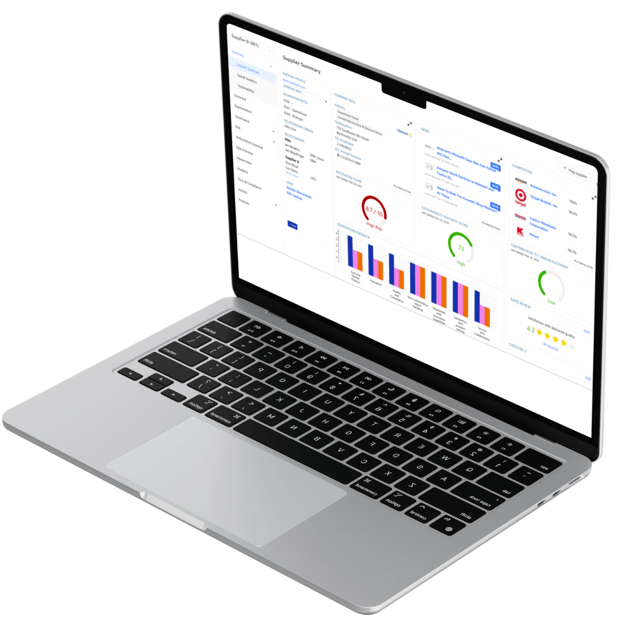Supplier summary dashboard in LeanLinking SRM showing supplier profile, reputation score, sustainability maturity score, stakeholder feedback, competitor benchmarking, and carbon footprint contribution