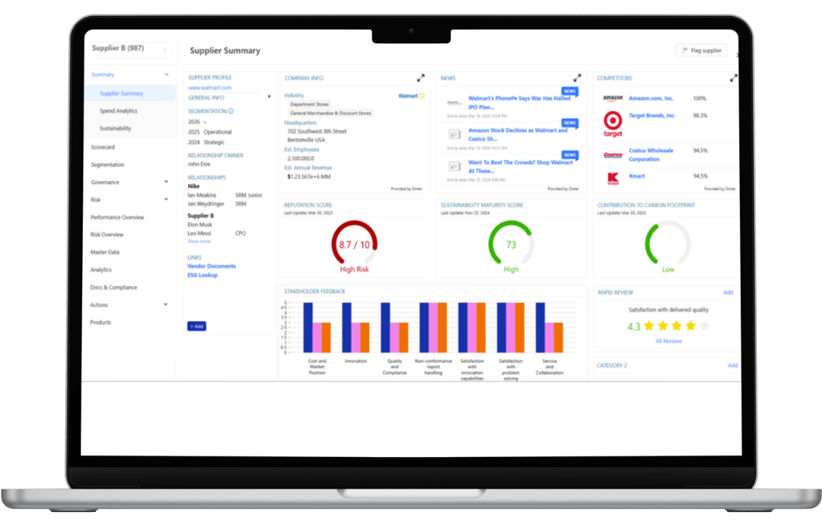 Supplier summary dashboard in LeanLinking SRM showing supplier profile, reputation score, sustainability maturity score, stakeholder feedback, competitor benchmarking, and carbon footprint contribution